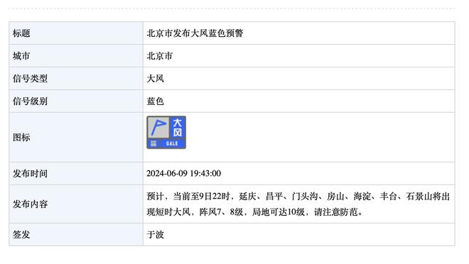 队报：巴黎冬窗预算6000万欧，什克重伤让其开始考察后卫补强人选